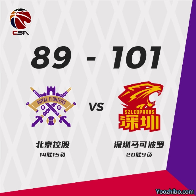 深圳101-89战胜北控 顾全27分 沈梓捷18+12 托多罗维奇26分