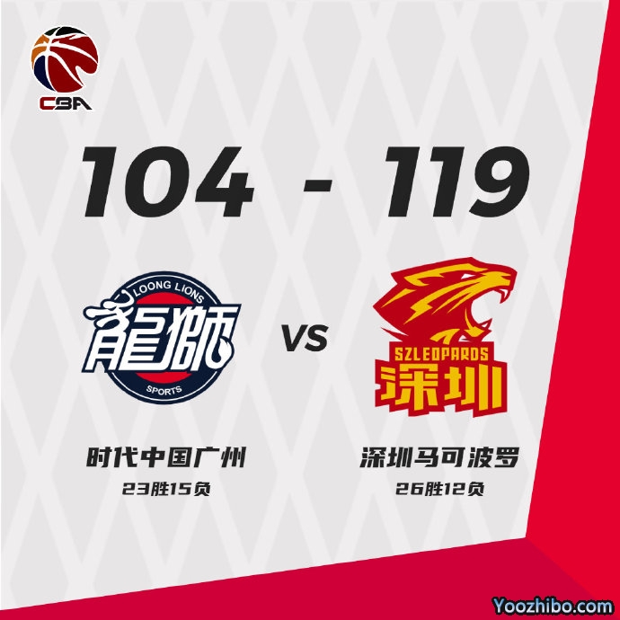 深圳119-104终结广州 顾全29+6 萨林杰27+10 梅森22+9
