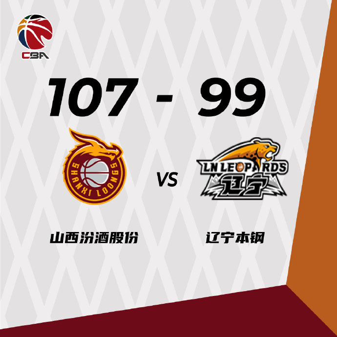 山西105-98险胜辽宁 费尔德20+13+15 赵继伟24+15 张镇麟29+11