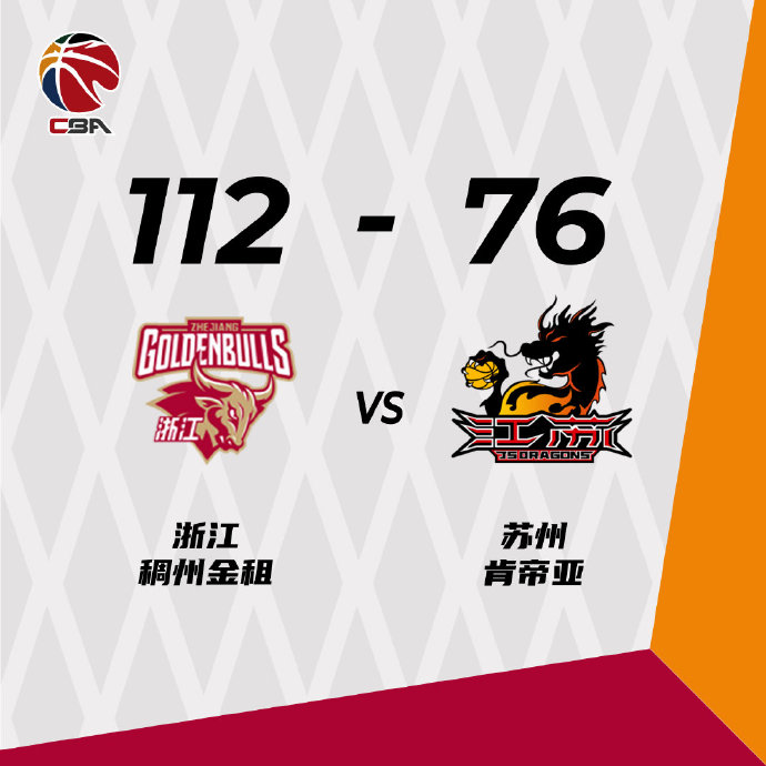 浙江112-76大胜江苏 张大宇17分 吴前15分 吴冠希12+7