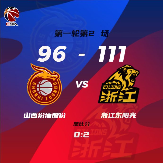 广厦2-0山西晋级 胡金秋24+10 孙铭徽19+15 张宁8中1