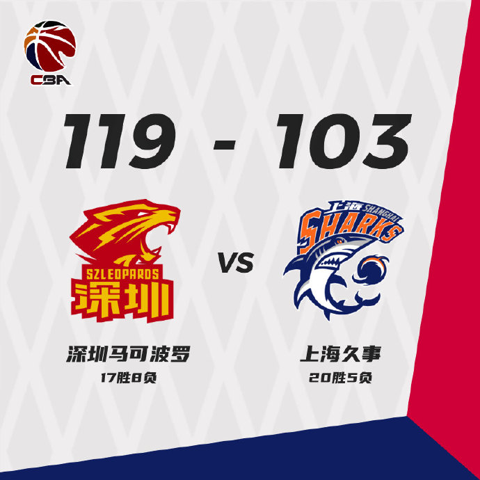 深圳119-103终结上海 萨林杰30+16 贺希宁22+7+8 郭昊文19+6