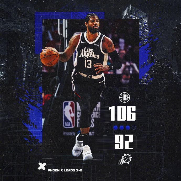 快船106-92险胜<a href=/basketball/bucks/ target=_blank class=infotextkey>雄鹿</a> 乔治27+15+8 雷吉23分 保罗15+12