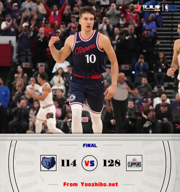 <a href=/basketball/clippers/ target=_blank class=infotextkey>快船</a>111-107轻取<a href=/basketball/grizzlies/ target=_blank class=infotextkey>灰熊</a> 哈登里程碑18+8+10 莱昂纳德25+5 莫兰特缺阵