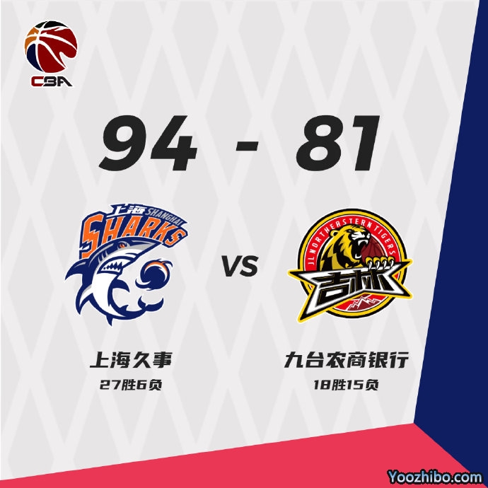 上海94-81终结吉林 冯莱24+20 刘铮17+6 琼斯25+17+7