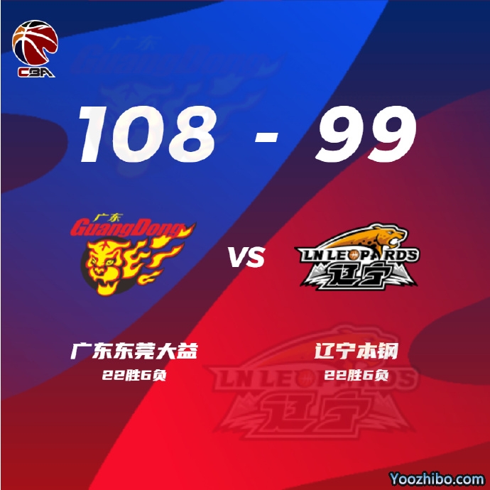 广东108-99终结辽宁 马尚36+7 胡明轩13+8 郭艾伦14+6+6