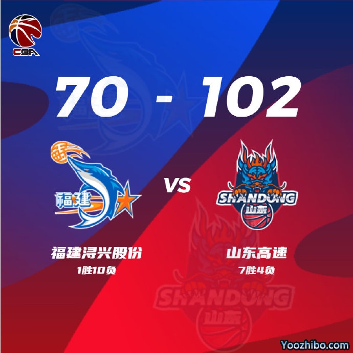 山东102-70轻取福建 陶汉林19+10 焦海龙16+9 梅克20+7