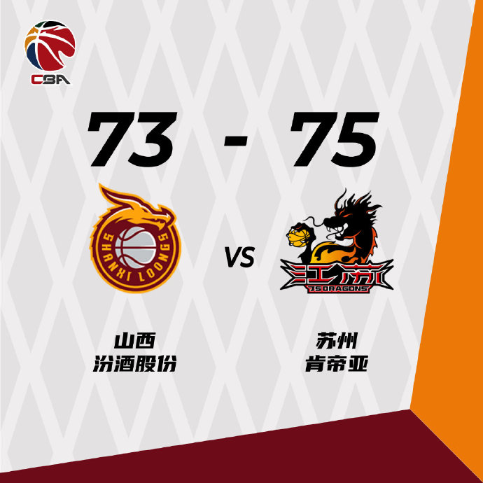 江苏75-73险胜山西 吴冠希14+11 史鸿飞14+9 原帅19分