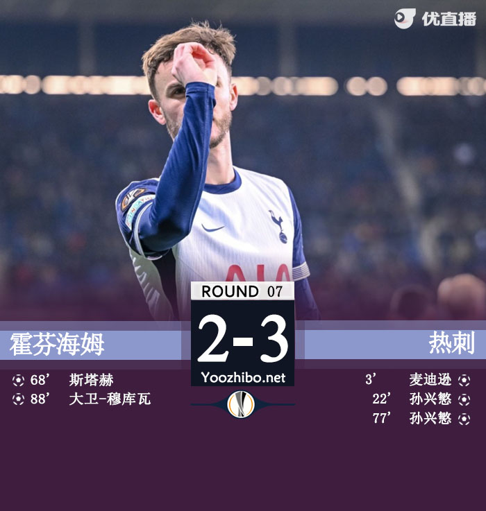 霍芬海姆vs<a href=/football/hotspur/ target=_blank class=infotextkey>热刺</a>