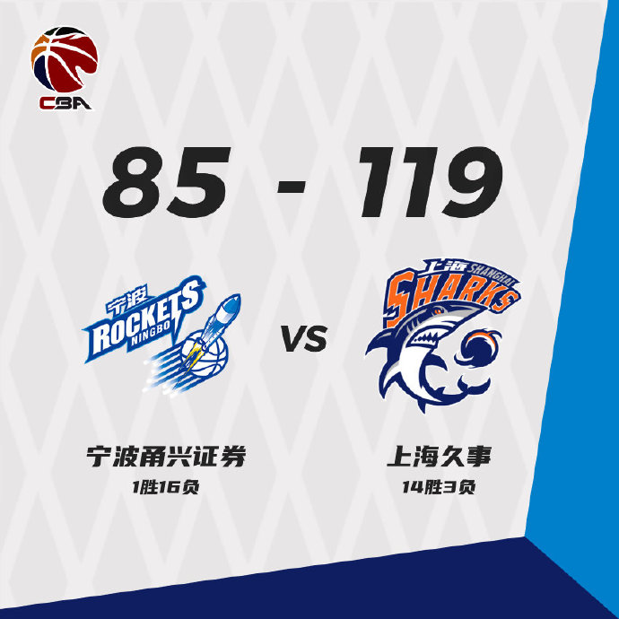 上海119-85轻取宁波 任骏威19+7 刘铮20分 斯蒂马克21+16
