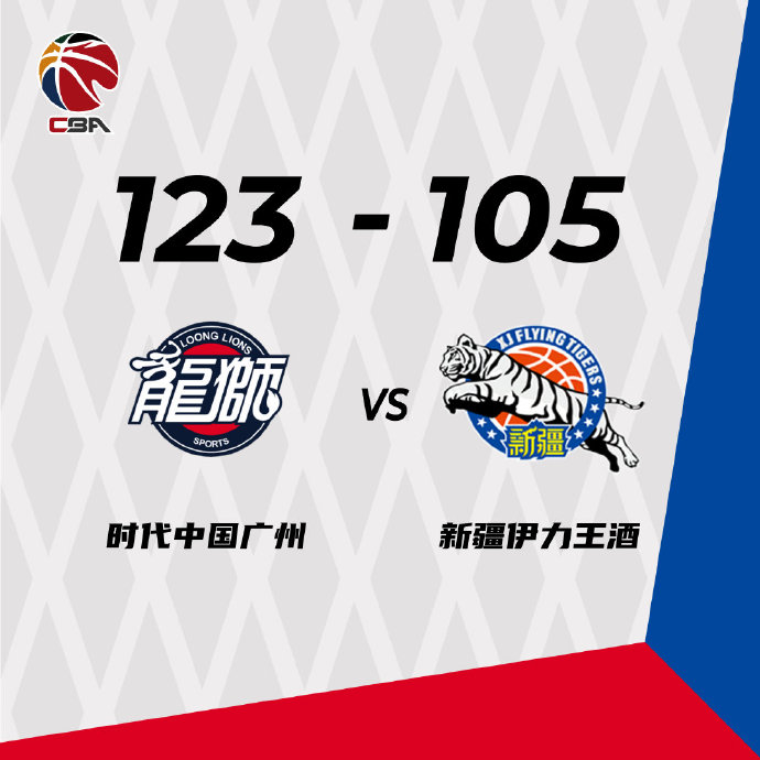 广州123-105大胜新疆 陈盈骏28+15 郭凯19+17 艾孜麦提24分
