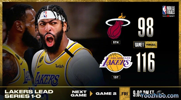 <a href=/basketball/lakers/ target=_blank class=infotextkey>湖人</a>大胜<a href=/basketball/heat/ target=_blank class=infotextkey>热火</a>总决赛开门红