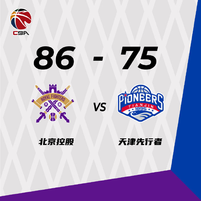 北控86-75力克天津 张帆24分 邹雨宸17+10 韩博林20分
