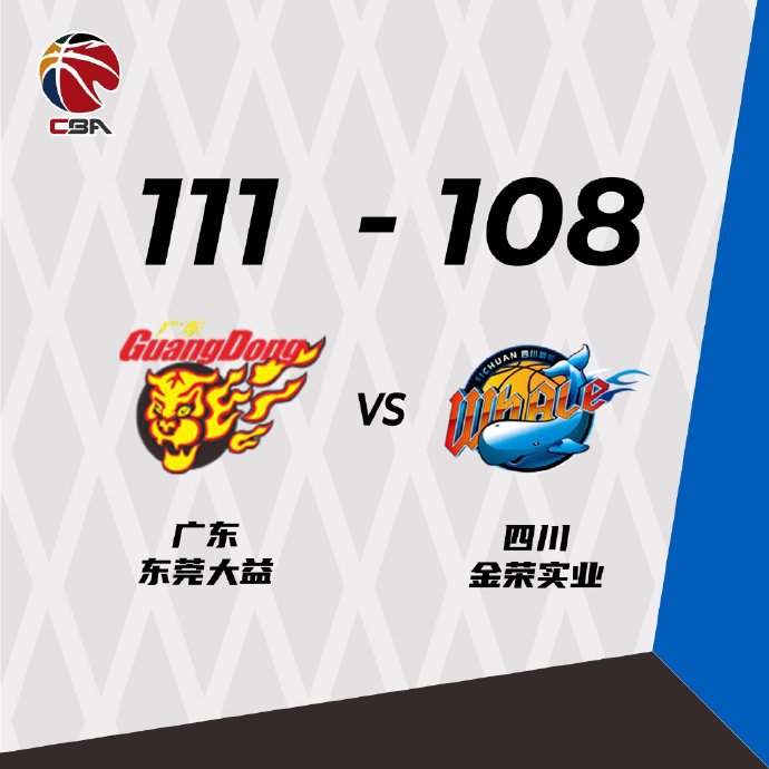 广东111-108险胜四川 胡明轩36+7+5 徐杰24+7 李泓翰26分15+10