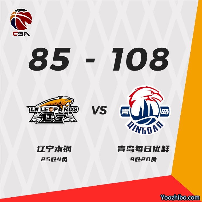 青岛108-85大胜辽宁 威尔斯27+5 约翰逊26+14 弗格27+6