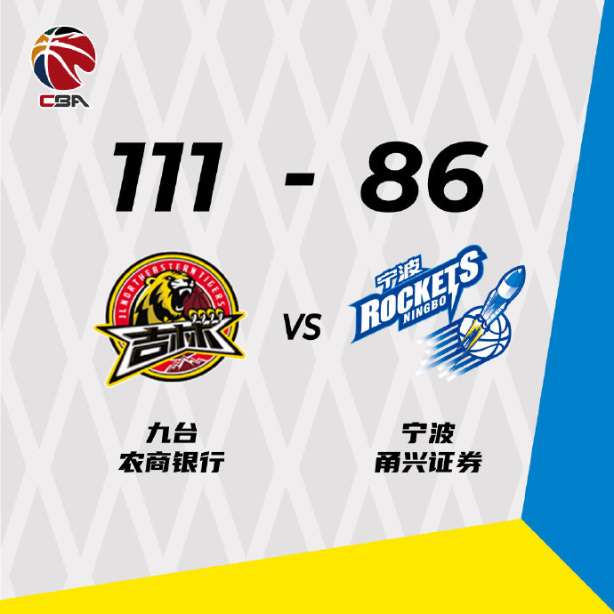 宁波86-111不敌吉林 崔晋铭26+7 姜伟泽18+10