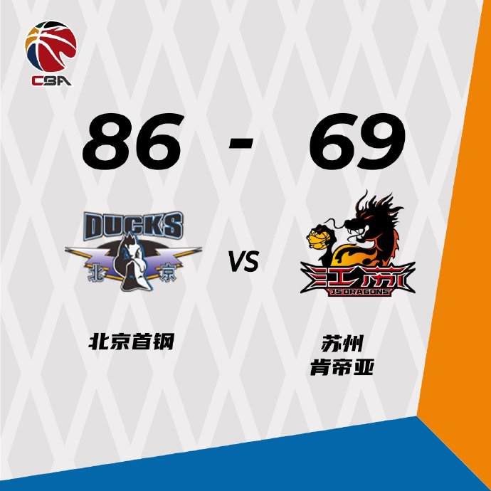 北京86-69轻取江苏 李慕豪12+9 范子铭14+7