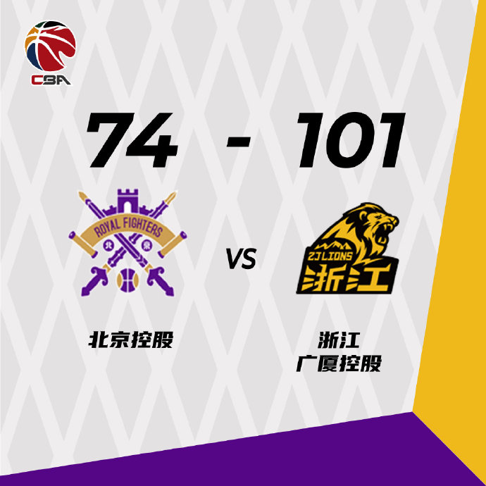 广厦101-74终结北控 赵岩昊25分 胡金秋17+12 张帆14分