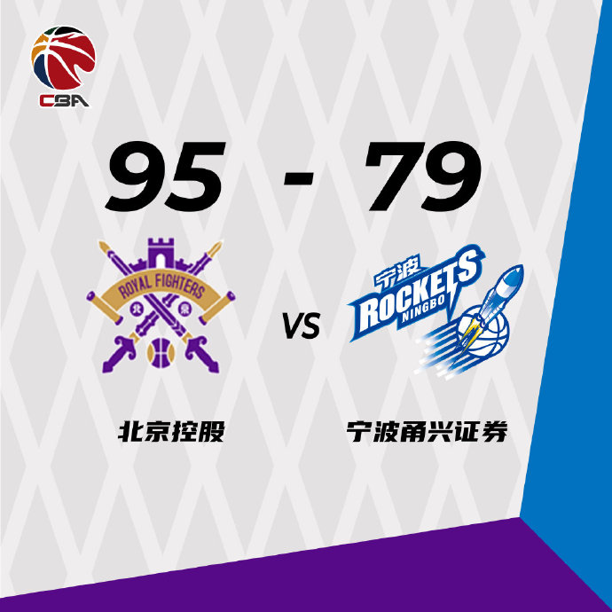 北控95-79力克宁波 张帆20+5 张彪17+5