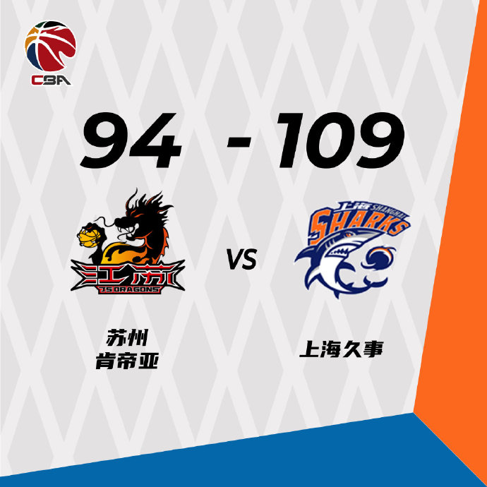 上海109-94战胜江苏 王哲林19+9+5帽 富兰克林15+15+15