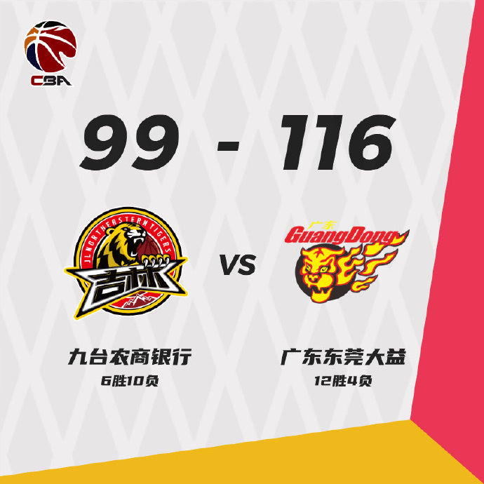 广东116-99击退吉林 易建联25+16 胡明轩27分 姜伟泽24+6