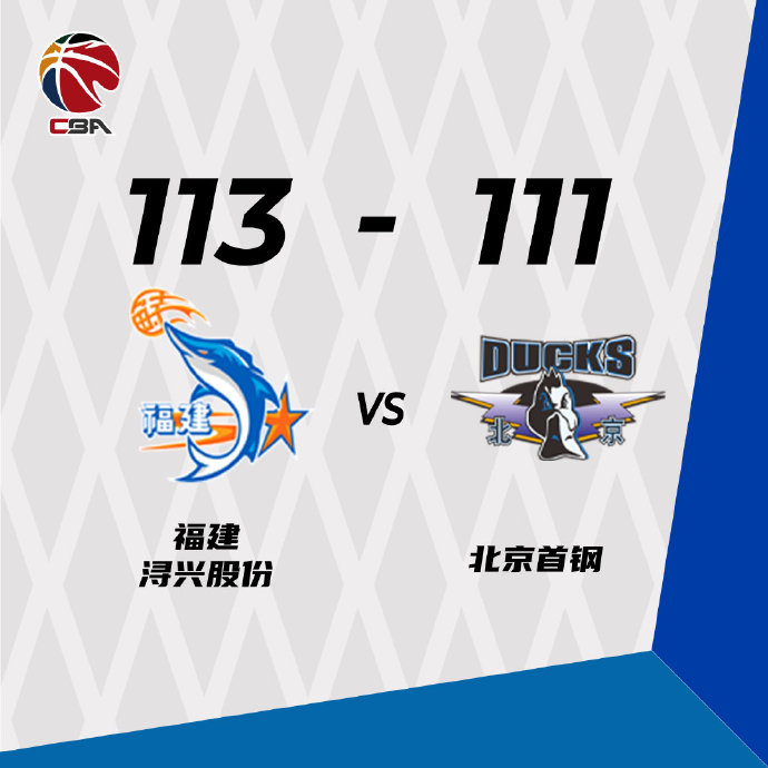 福建113-111战胜北京 陈林坚23+7&关键3分 黄毅超33+7 方硕23+9