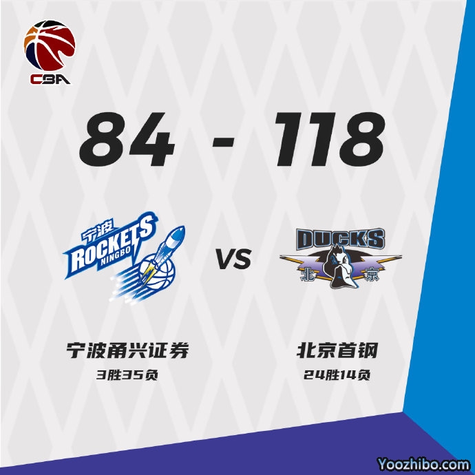 北京118-84轻取宁波 林书豪21+6+5断 翟晓川16+8 吉布森17+6