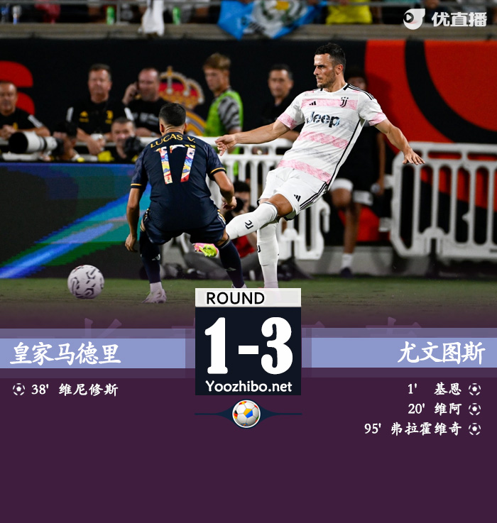 皇家马德里vs<a href=/football/juventus/ target=_blank class=infotextkey>尤文图斯</a>