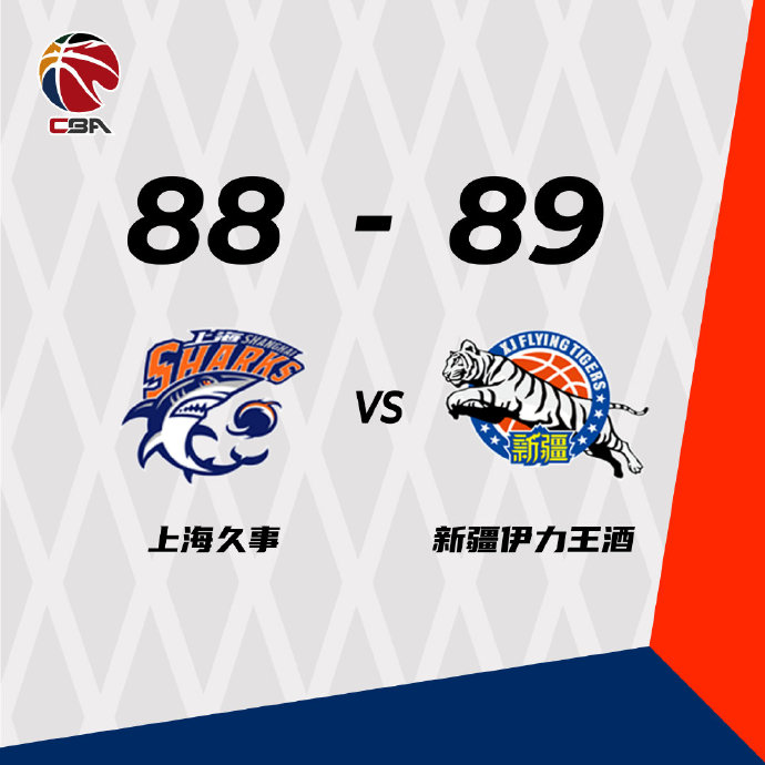 新疆89-88险胜上海 王哲林首秀16+9 于德豪14+8+7