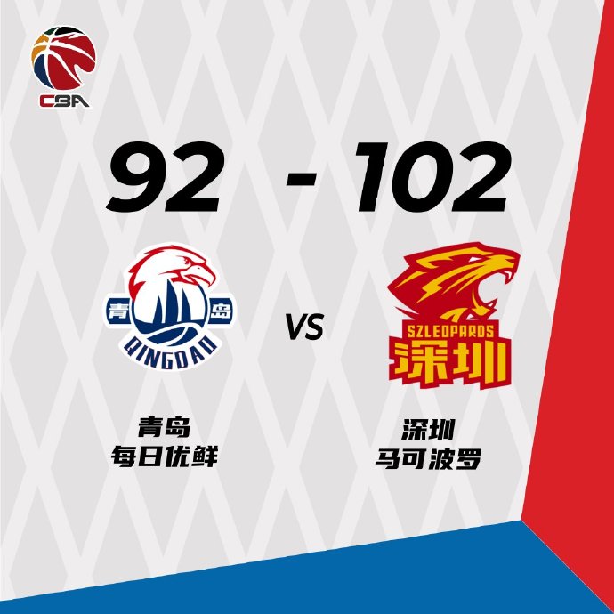 深圳93-87力克青岛 沈梓捷25+15 张骋宇27+6
