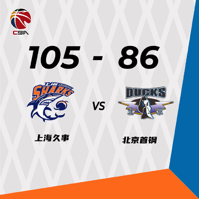 上海105-86轻取北京 王哲林25+16 富兰克林33+8+9