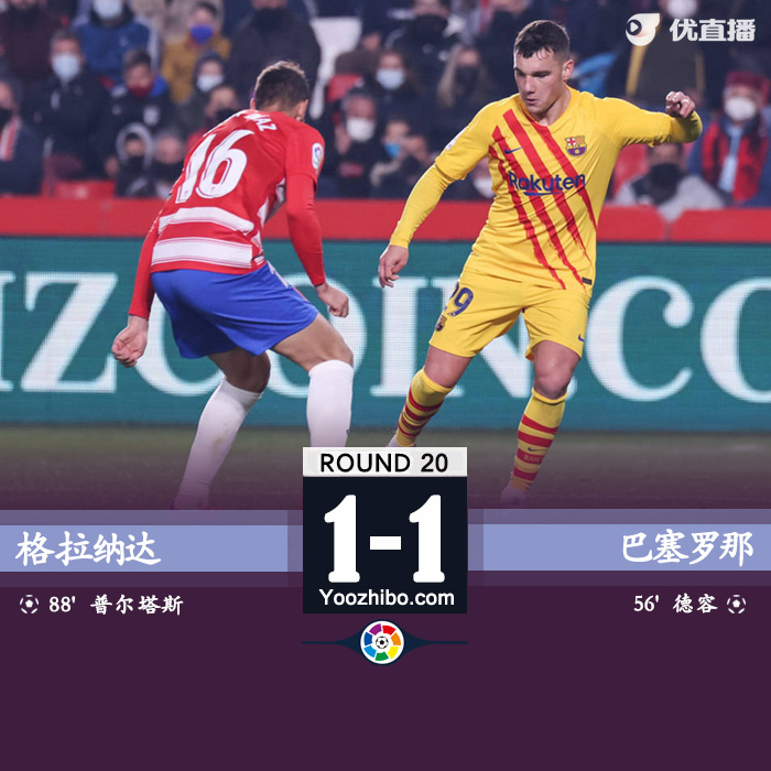 <a href=/football/barcelona/ target=_blank class=infotextkey>巴萨</a>1-1格拉纳达 阿尔维斯助攻卢克-德容连场破门