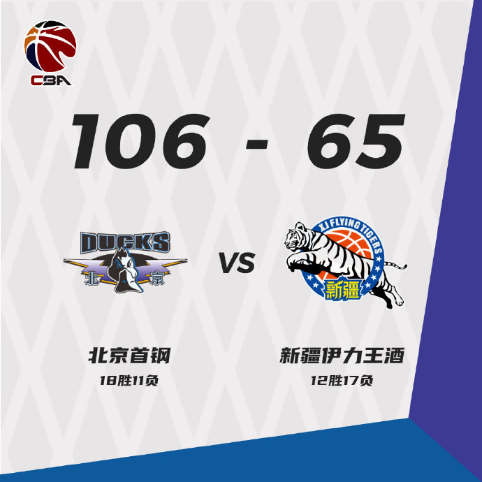 北京106-65狂胜新疆 汉密尔顿17+6 摩尔特里25+19