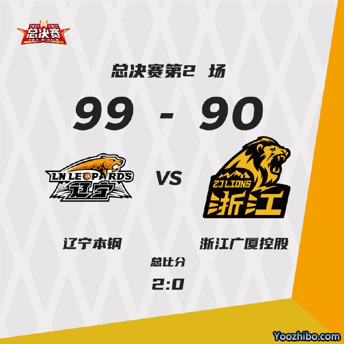 辽宁99-90再胜广厦 弗格27+5 赵继伟10+13 孙铭徽27+7