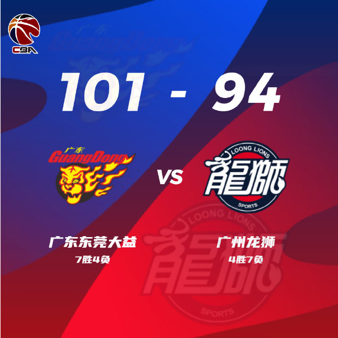 广东101-94力克广州 赵睿11+5+5 易建联10+5 陈盈骏15+8+10