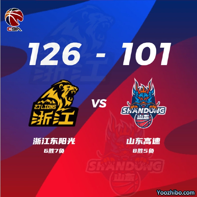 广厦126-101大胜山东 库克54+5 孙铭徽17+8 陈培东18分