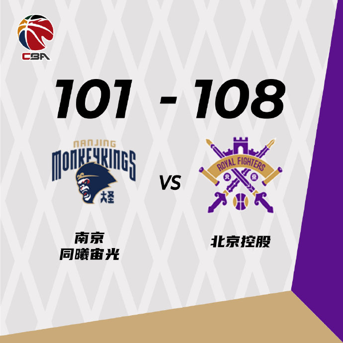 北控108-101逆转同曦 张帆26+6断 侯逸凡20分 西热22+6+7