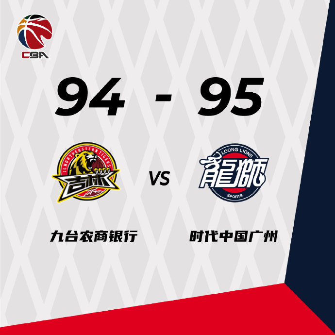 广州95-94绝杀吉林 祝铭震33+7 陈盈骏16+11 姜宇星21+12