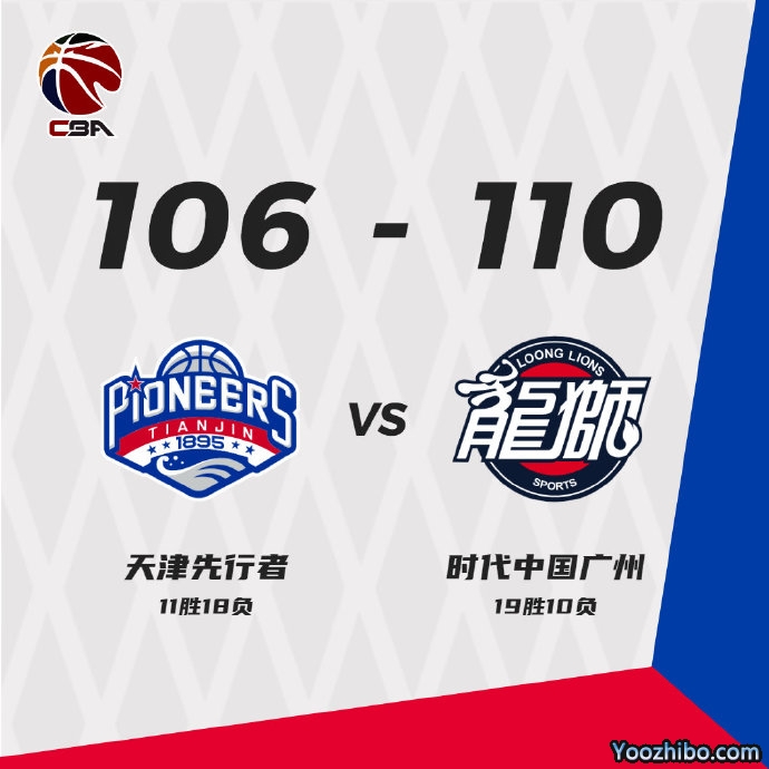 广州110-106险胜天津 利夫32+17+7 祝铭震18+8 伯顿40分