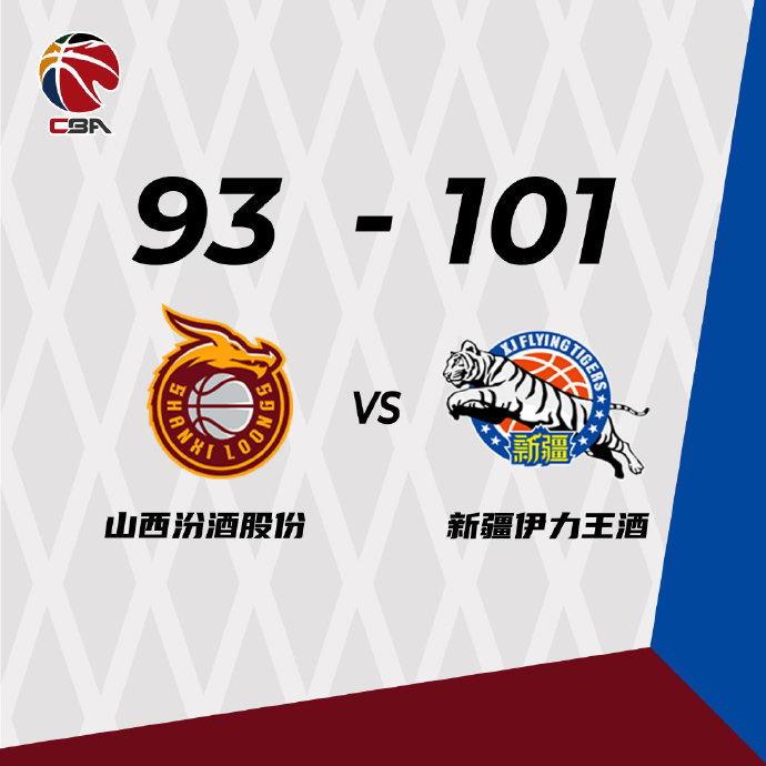 新疆101-93力克山西 阿不都沙拉木29+12 费尔德28+8+11
