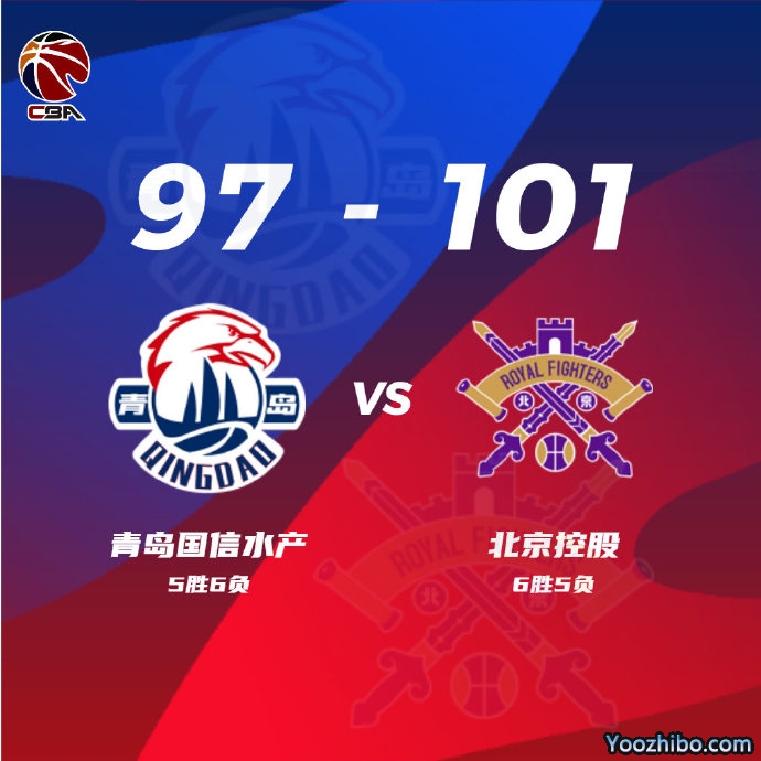 北控101-97终结青岛 邹雨宸22+10 俞长栋14+13 王睿泽23+6
