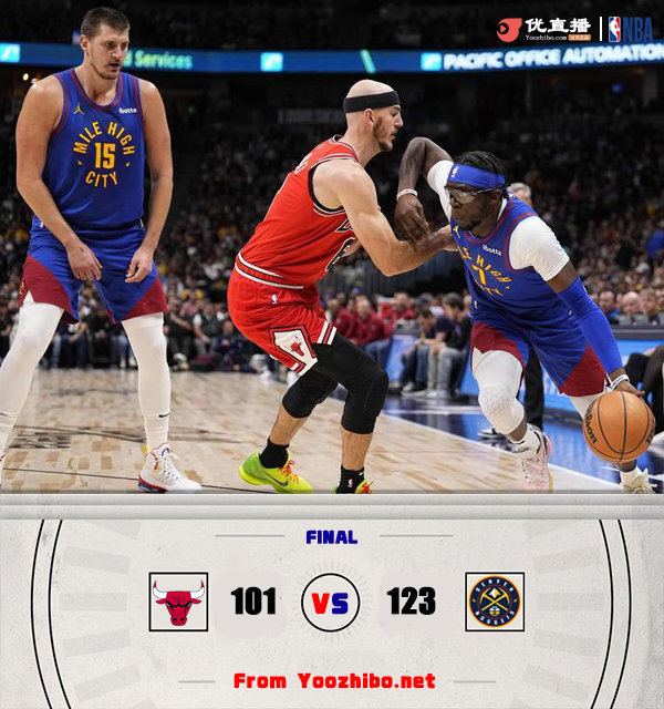 掘金123-101战胜公牛 <a href=/star/basketball/130.html target=_blank class=infotextkey>约基奇</a>28+16+9 波特27+6 戈登15+12+5