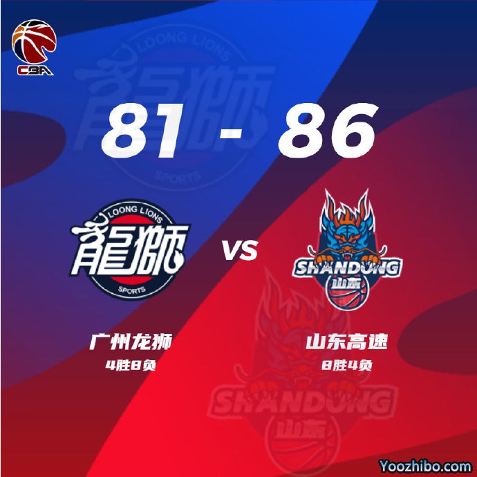 山东86-81战胜广州 陶汉林16+12 高诗岩19+7 贝尔12+15