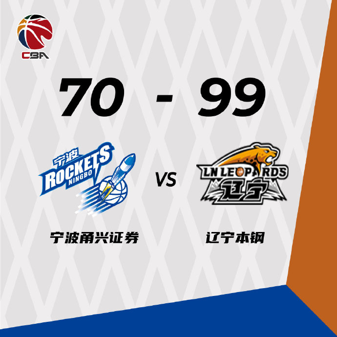 辽宁99-70轻取宁波 张镇麟21+6 赵继伟10+6