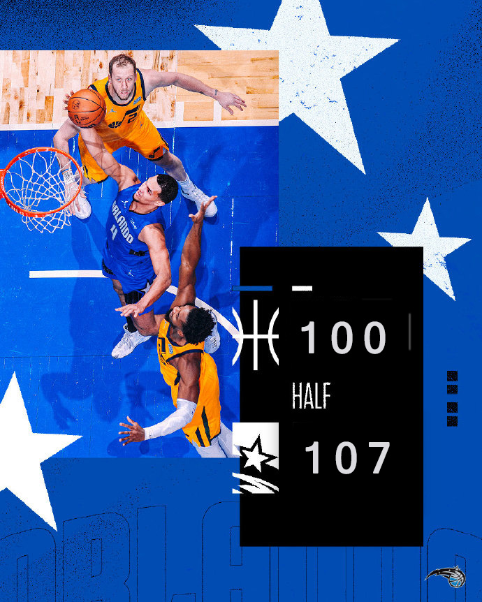 魔术107-100击败爵士 安东尼33分 戈贝尔21+15 米切尔21+7+7