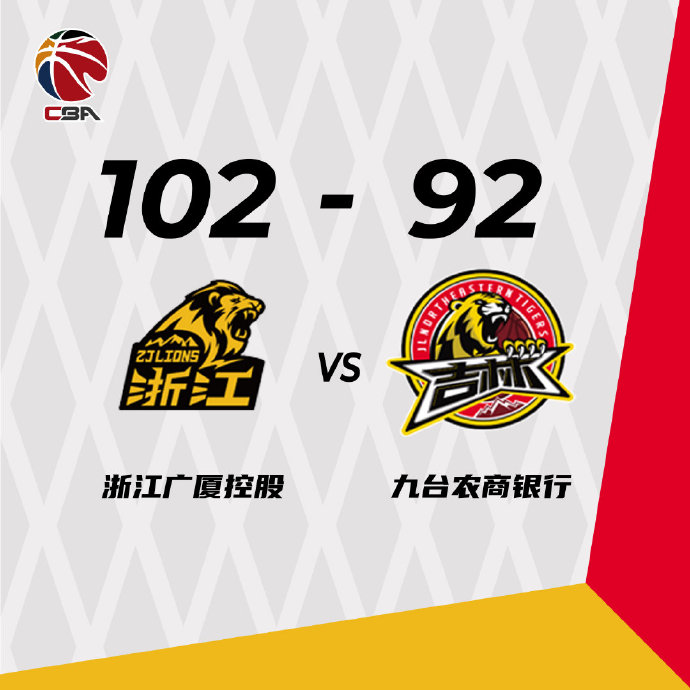 广厦102-92轻取吉林 胡金秋21+10 孙铭徽14+13 崔晋铭18分