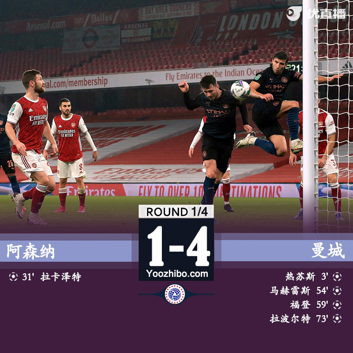 <a href=/football/mancheng/ target=_blank class=infotextkey>曼城</a>4-1<a href=/football/arsenal/ target=_blank class=infotextkey>阿森纳</a>