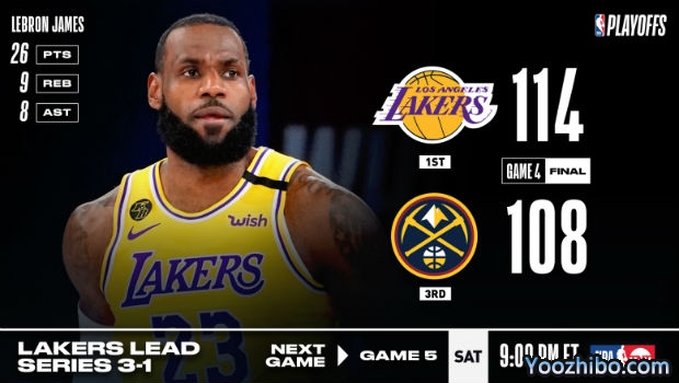 <a href=/basketball/lakers/ target=_blank class=infotextkey>湖人</a>险胜<a href=/basketball/nuggets/ target=_blank class=infotextkey>掘金</a>大比分3-1夺赛点！