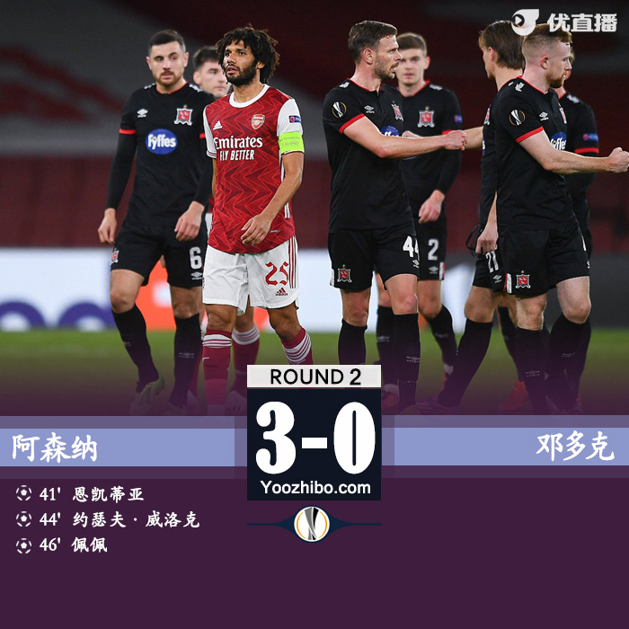 <a href=/football/arsenal/ target=_blank class=infotextkey>阿森纳</a>3-0邓多克