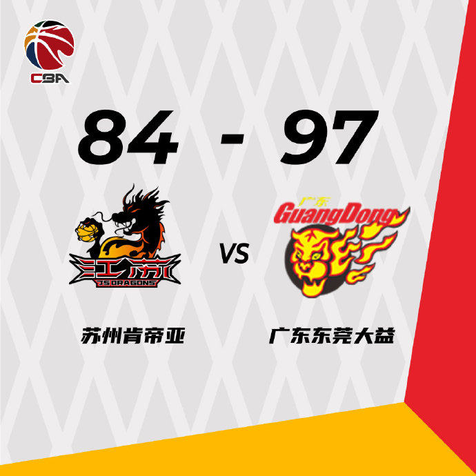 广东97-84轻取江苏 徐杰15+8 张明池首秀16分 李禄瞳20分